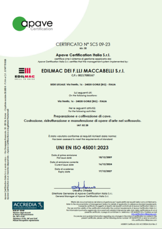 UNI EN ISO 450001:2023 - Certificazione di sicurezza